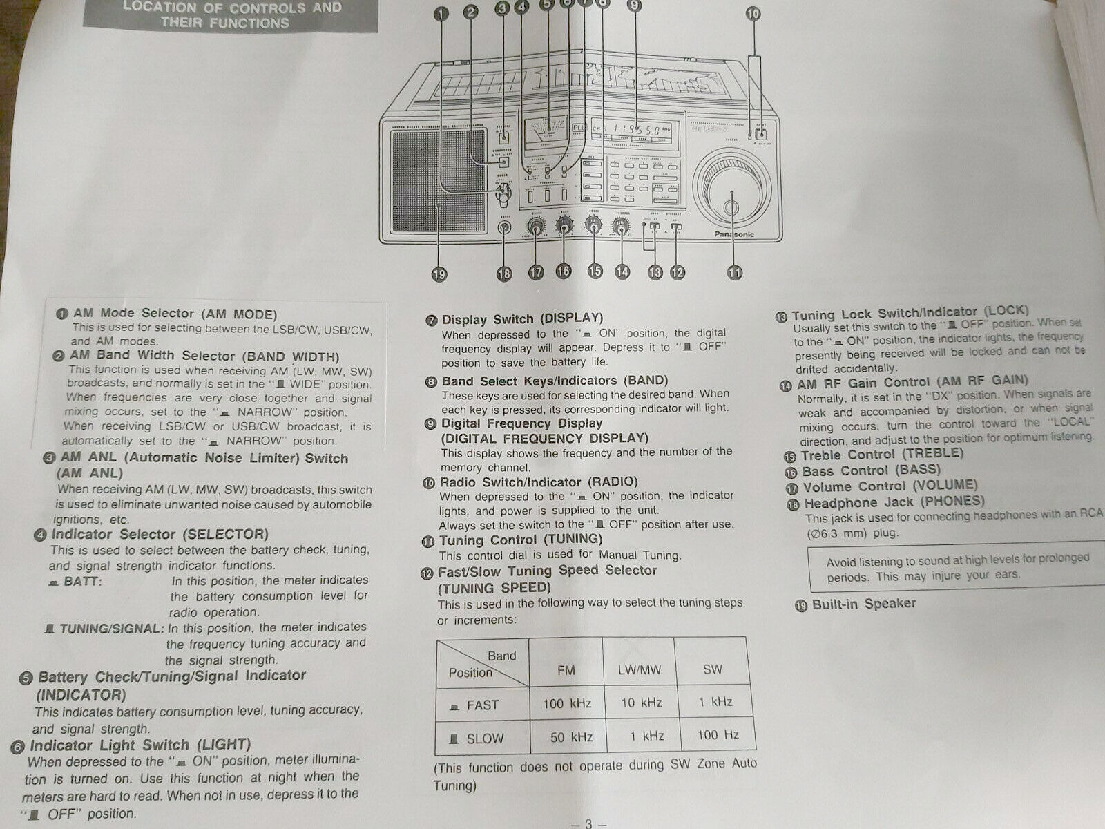 National/Panasonic RF-B600L